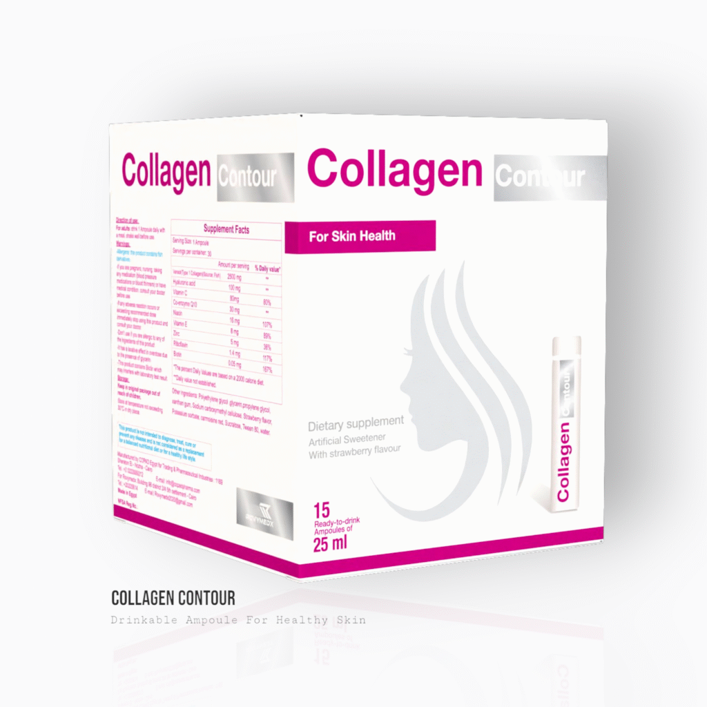 Collagen Contour