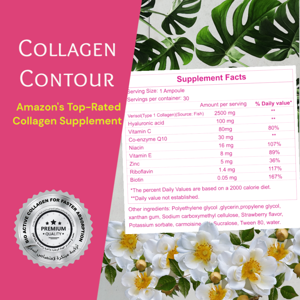 Collagen Contour