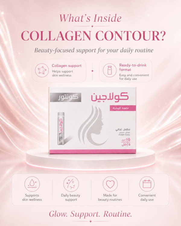 ref_collagen_2_whatsinside Collagen Contour – 2 Boxes (30 Ampoules)